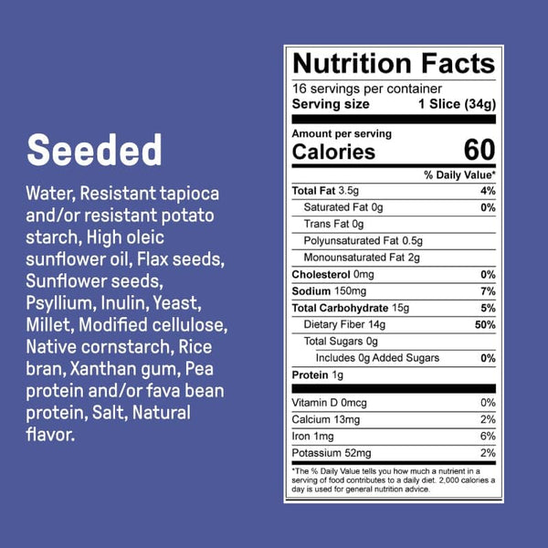 Carbonaut Gluten Free Seeded Bread - 7