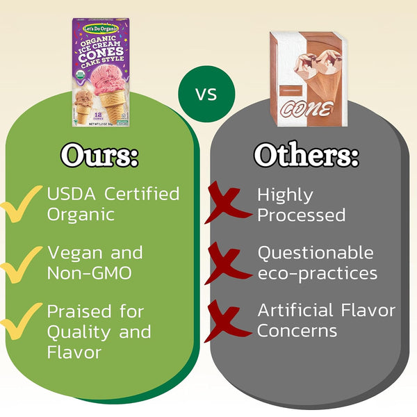 Let's Do Organic Ice Cream Cones - 5