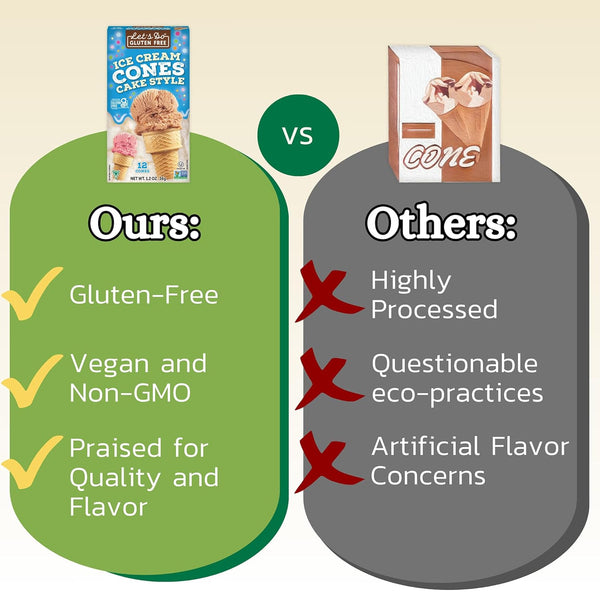 Let's Do Gluten Free Ice Cream Cones - 4
