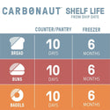 Carbonaut Gluten Free Cinnamon Raisin Bread - 8