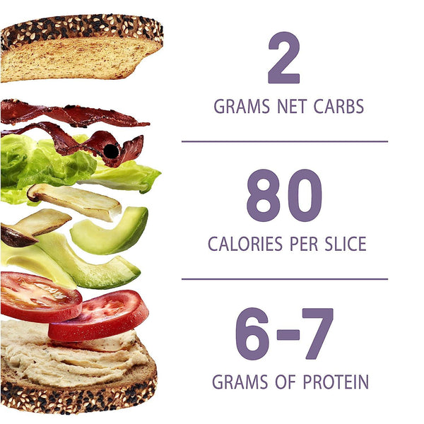 Carbonaut Gluten Free Seeded Bread - 4